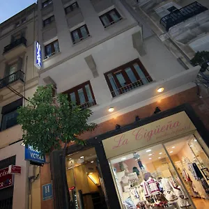 2* Πανσιόν Victoria